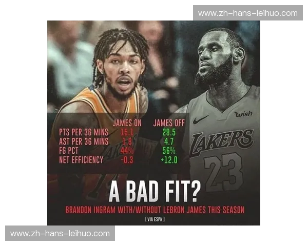 NBA赛场教练临场调度评估 数据揭示暂停后得分效率差异